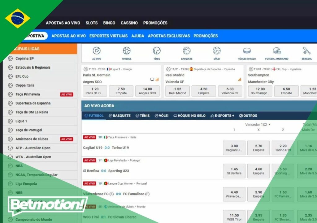 Betmotion Brasil análise detalhada do site de apostas esportivas