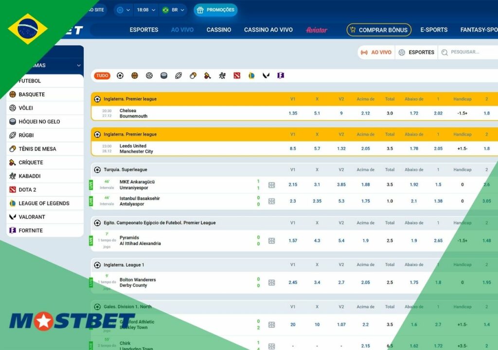 Mostbet Brasil site de apostas esportivas revisão