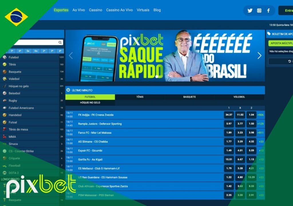 Pixbet análise do site de apostas esportivas